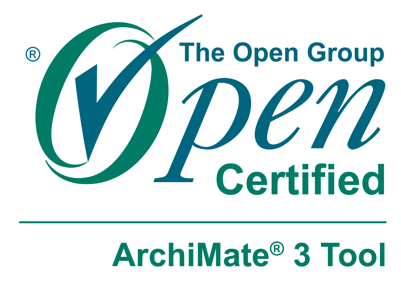 ArchiMate 3 Tool