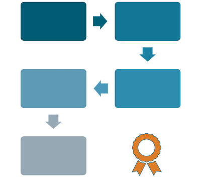 Process Award image